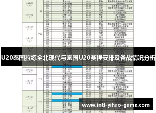 U20泰国拉练全北现代与泰国U20赛程安排及备战情况分析