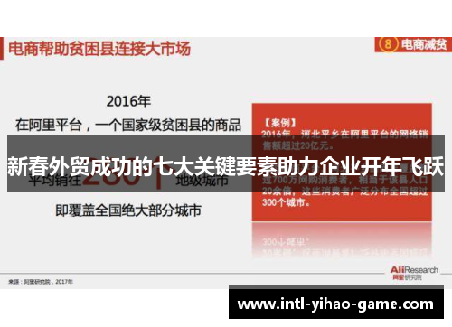 新春外贸成功的七大关键要素助力企业开年飞跃 新春外贸成功的七大关键要素助力企业开年飞跃