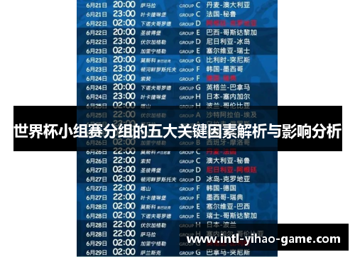 世界杯小组赛分组的五大关键因素解析与影响分析 世界杯小组赛分组的五大关键因素解析与影响分析