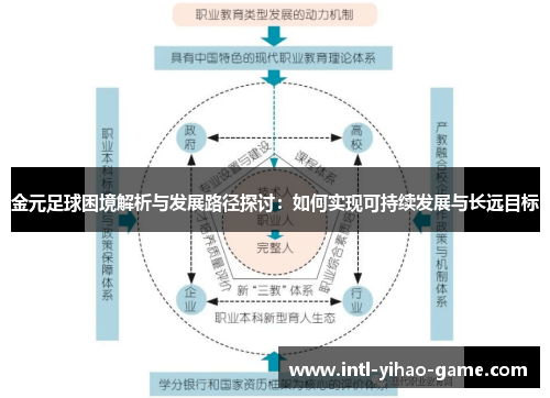 金元足球困境解析与发展路径探讨：如何实现可持续发展与长远目标