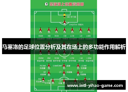 马塞洛的足球位置分析及其在场上的多功能作用解析