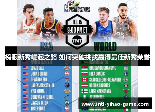 榜眼新秀崛起之路 如何突破挑战赢得最佳新秀荣誉 榜眼新秀崛起之路 如何突破挑战赢得最佳新秀荣誉