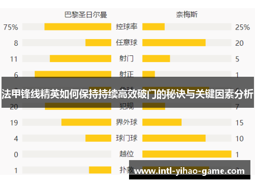 法甲锋线精英如何保持持续高效破门的秘诀与关键因素分析