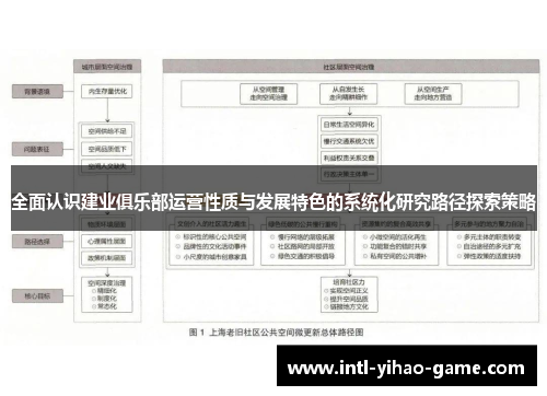 全面认识建业俱乐部运营性质与发展特色的系统化研究路径探索策略 全面认识建业俱乐部运营性质与发展特色的系统化研究路径探索策略