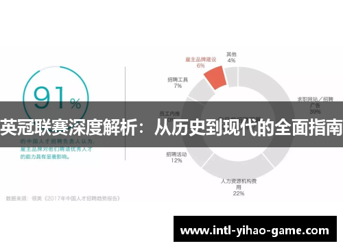 英冠联赛深度解析：从历史到现代的全面指南