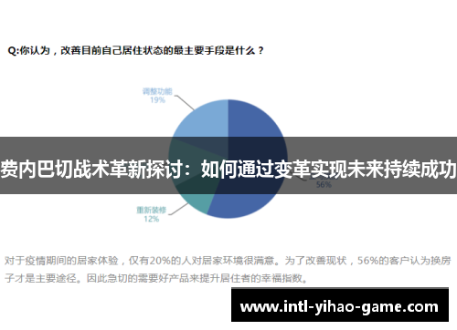 费内巴切战术革新探讨:如何通过变革实现未来持续成功 费内巴切战术革新探讨:如何通过变革实现未来持续成功